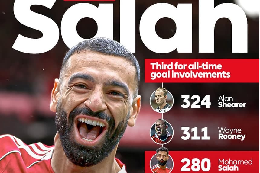 Salah ni Mwendo wa Kuvunja na Kuweka Rekodi Tu