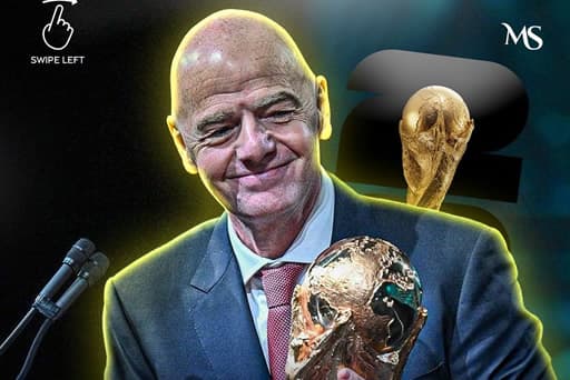 FIFA YAPITISHA SHERIA MPYA 6 KUELEKEA KOMBE LA DUNIA 2026