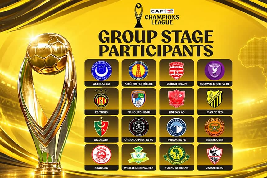Wapinzani wa Simba na Yanga CAF kujulikana Jumatano