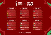 Makundi ya Fainali za Mataifa ya Afrika AFCON 2025