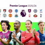 Msimamo wa Ligi Kuu England EPL 2025/2026