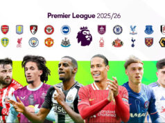 Msimamo wa Ligi Kuu England EPL 2025/2026 Msimamo wa Ligi Kuu England EPL 2025/2026